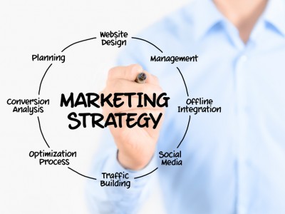 Marketing-Strategies-for-Small-Businesses